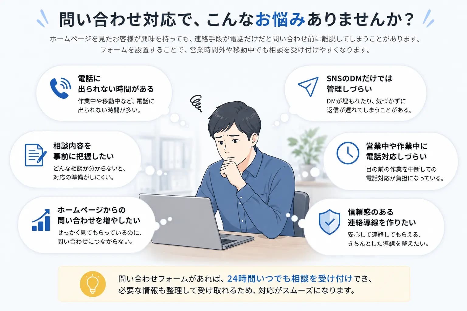 電話やSNSだけの問い合わせ対応に悩む事業者のイメージ