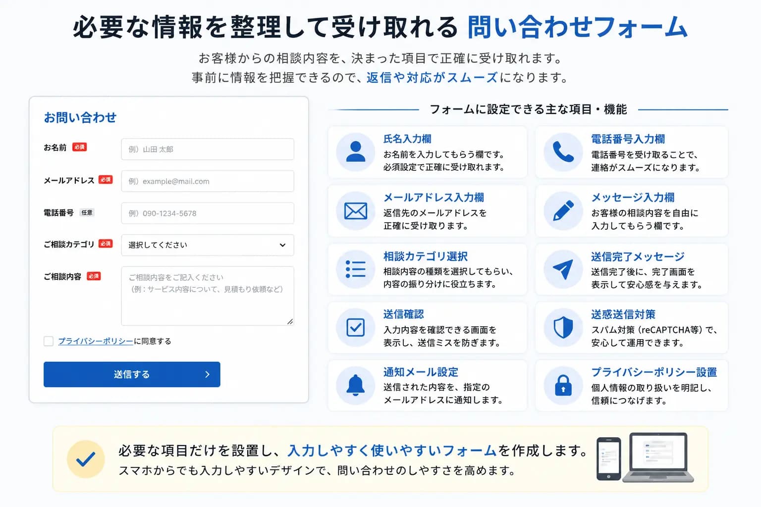 問い合わせフォームに設置できる入力項目の図解