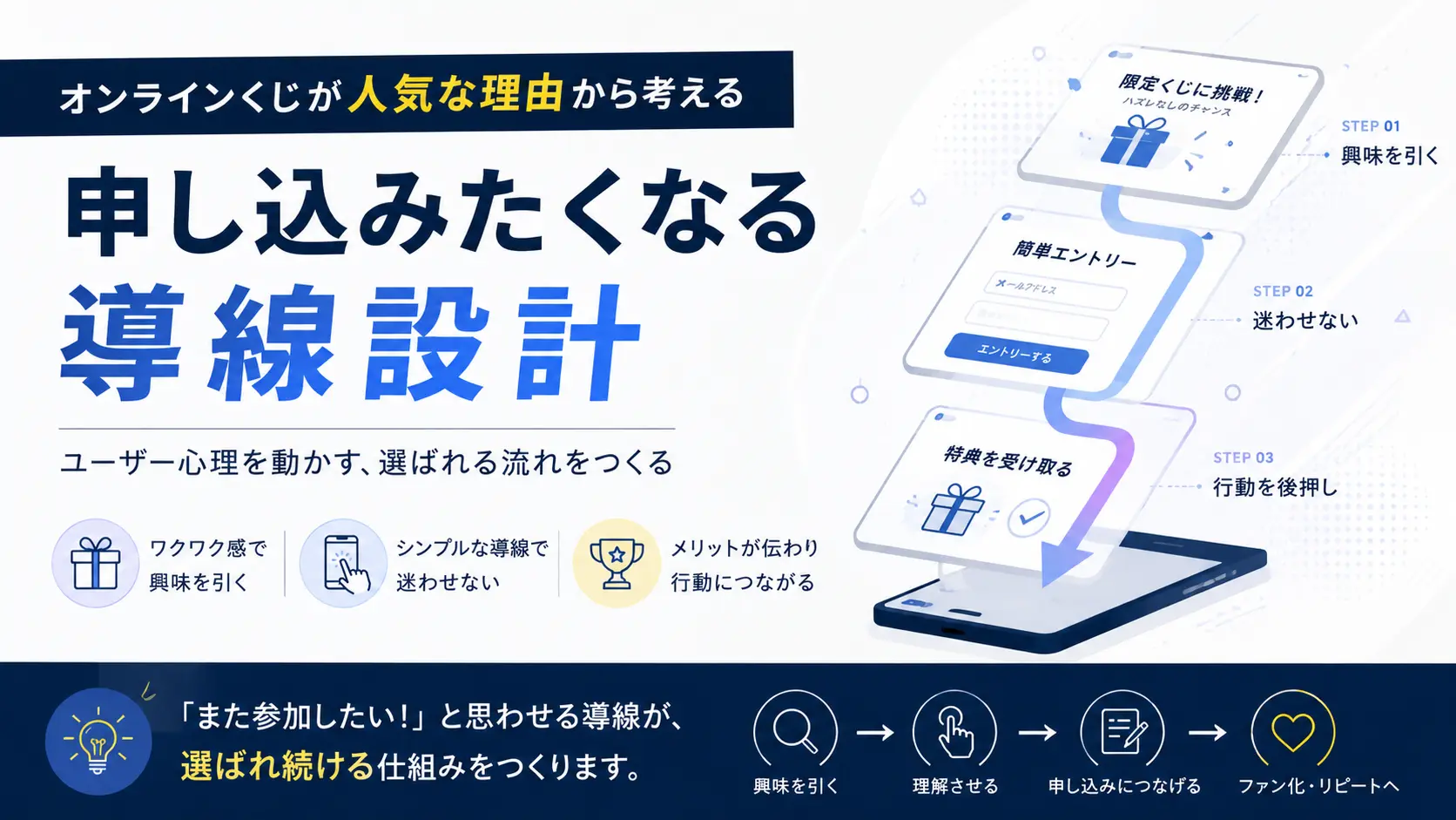 オンラインくじが人気な理由から考える、申し込みたくなる導線設計